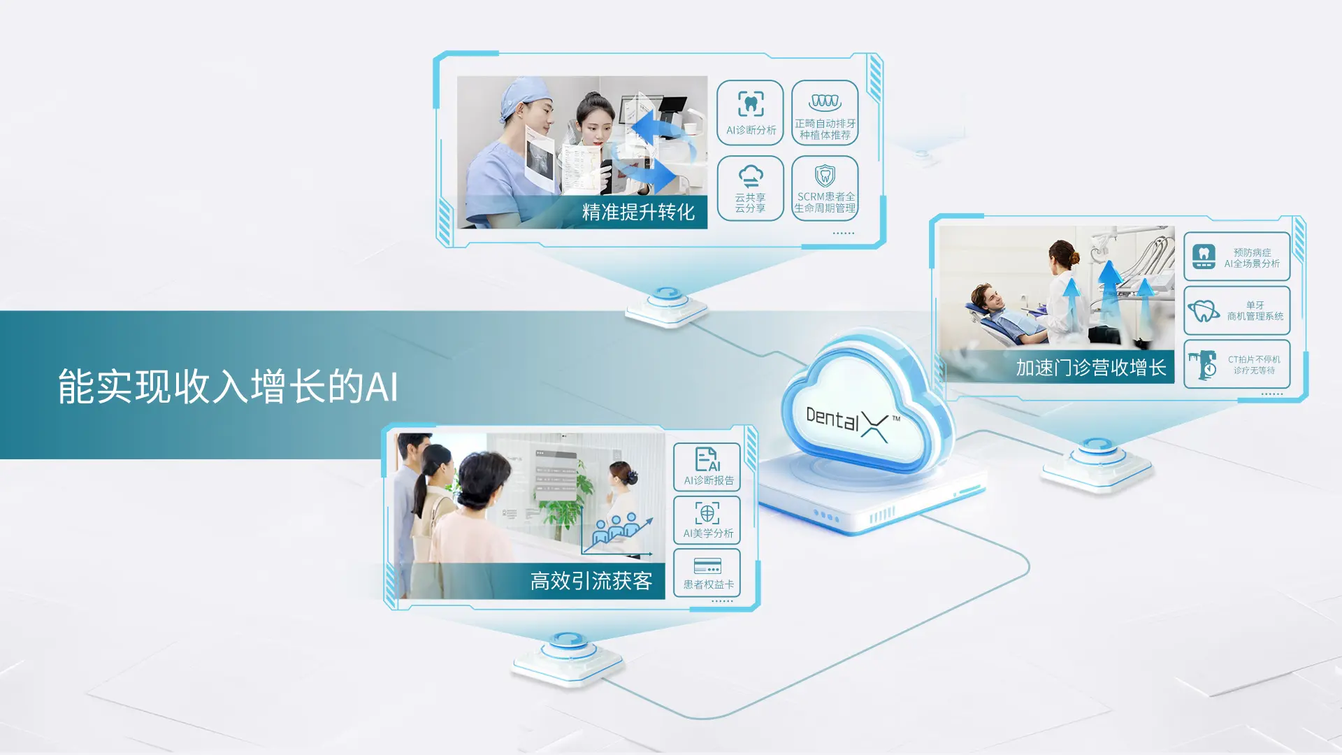 菲森科技banner3