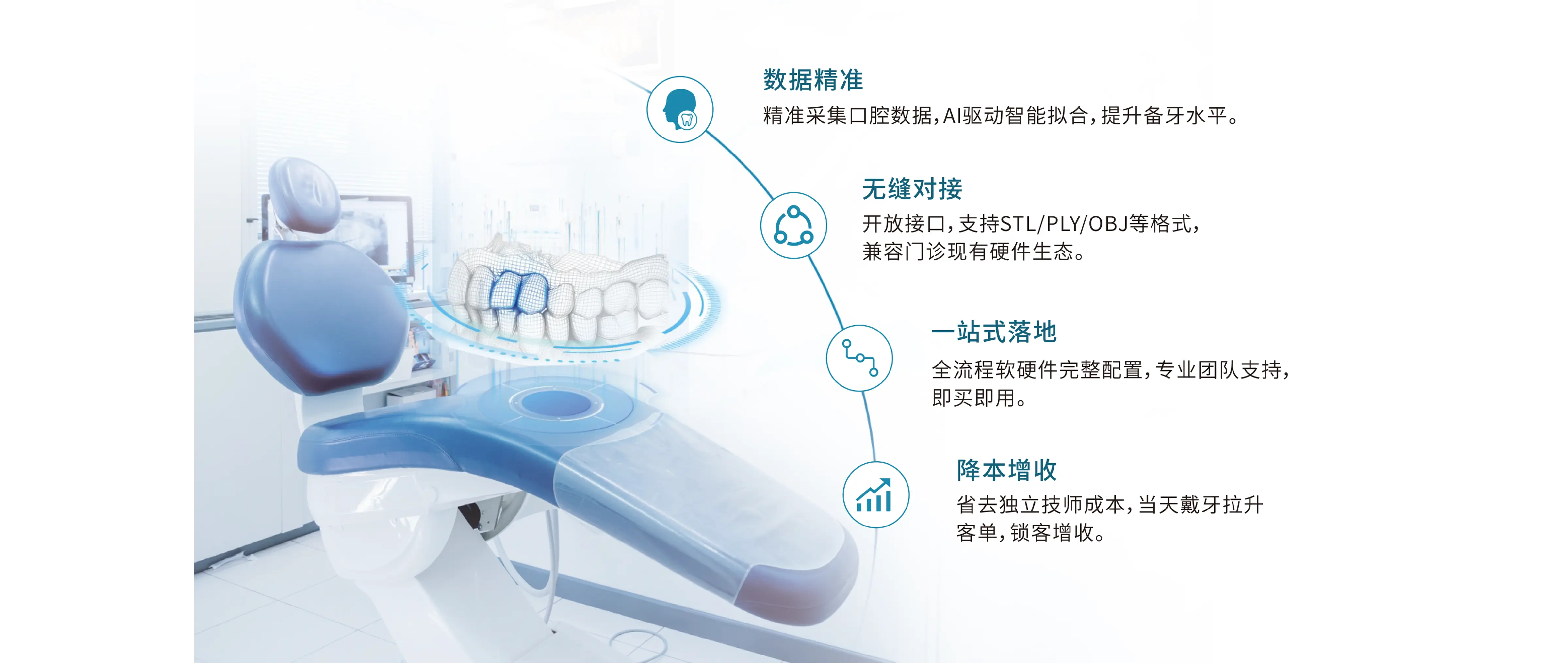 菲森科技--口腔数智化解决方案引领者
