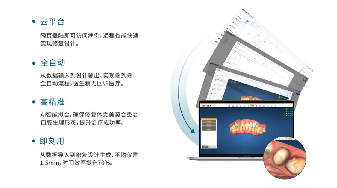 菲森科技--口腔数智化解决方案引领者